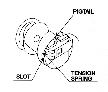 Bobbin Installation Reference Diagram